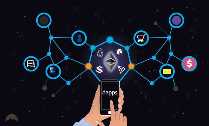 What is Decentralized Application ? The Top 5 dApps in the Game right now