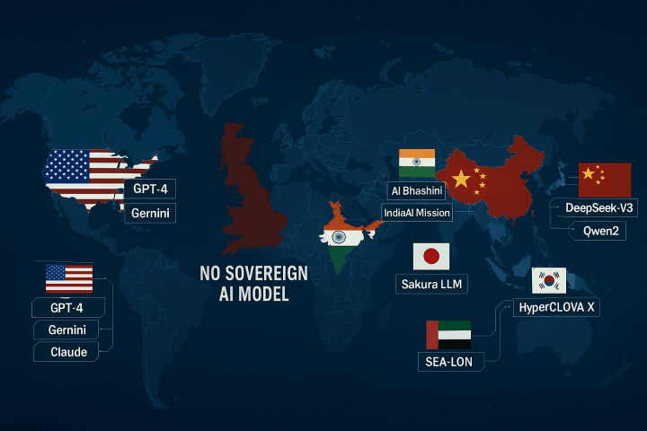 Why the UK Needs a Sovereign AI Strategy Now