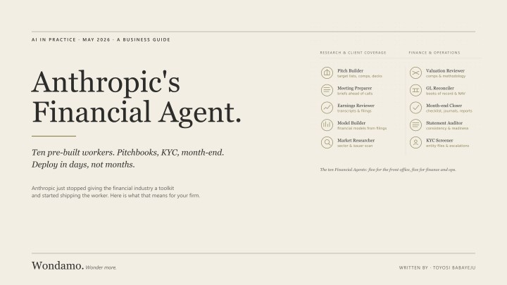 Anthropic's Financial Agent: A Business Guide